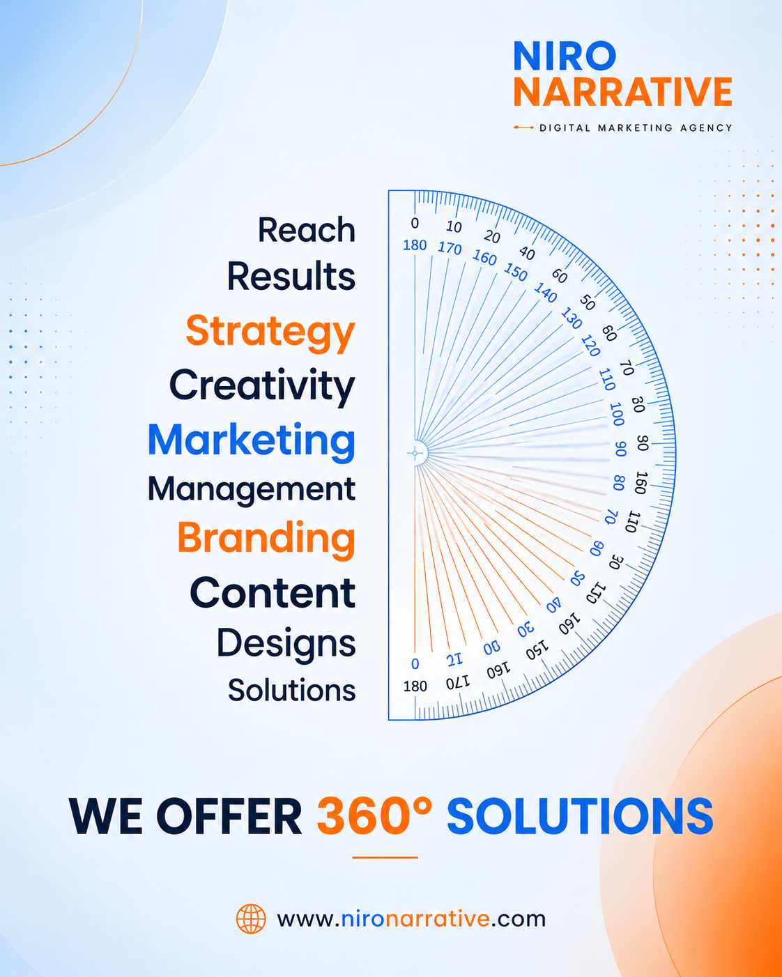 360 degree digital marketing strategy by Niro Narrative in Patna