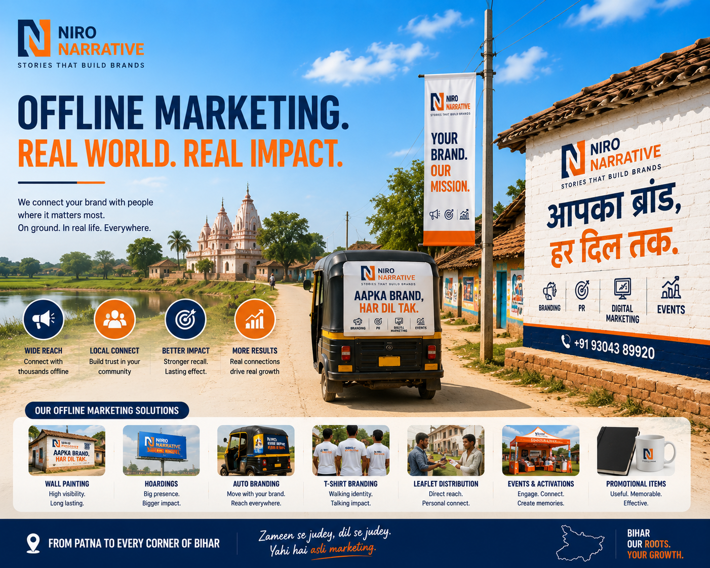 Advertising Strategy