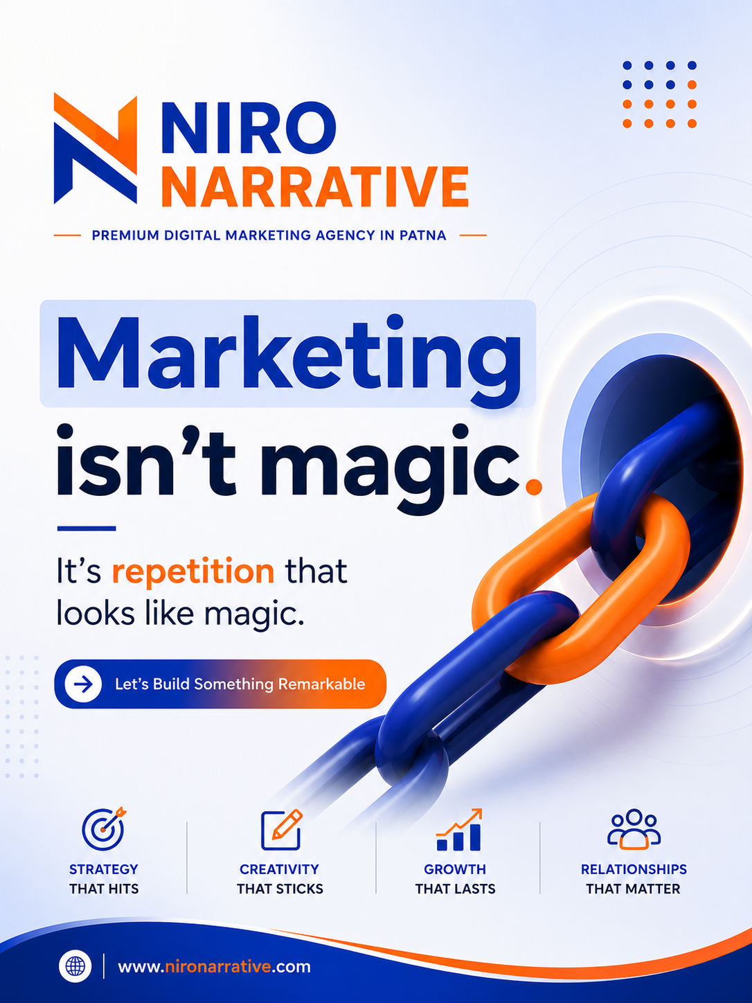 Best Marketing Agency in Patna helping businesses grow through Branding, SEO, Performance Marketing, Google Ads and Social Media Marketing.