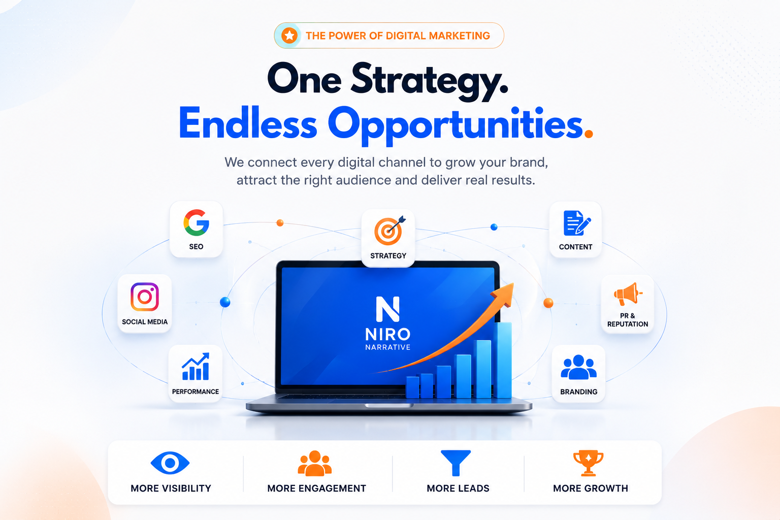 Why Digital Marketing Matters