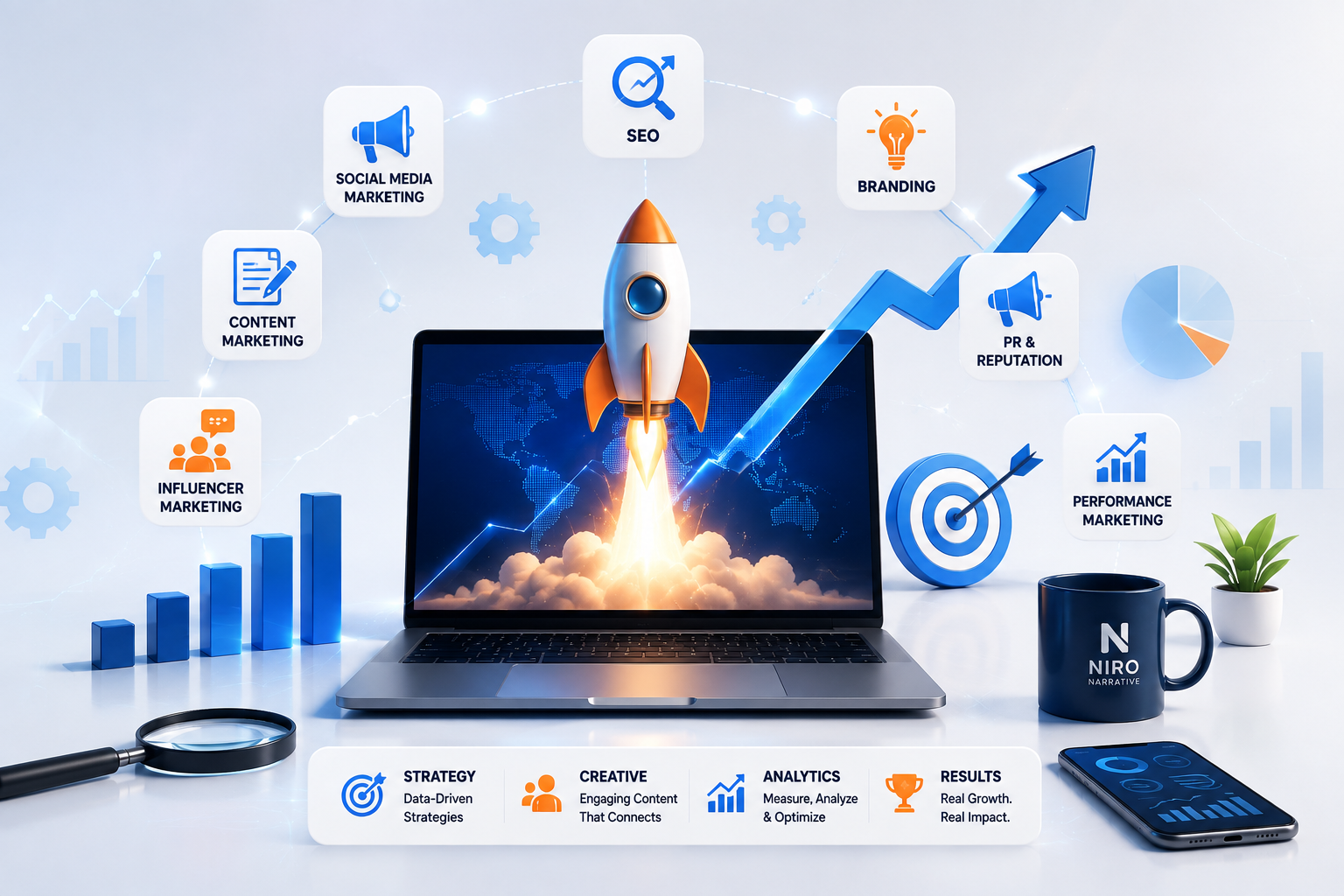 Digital Marketing Company in Patna by Niro Narrative
