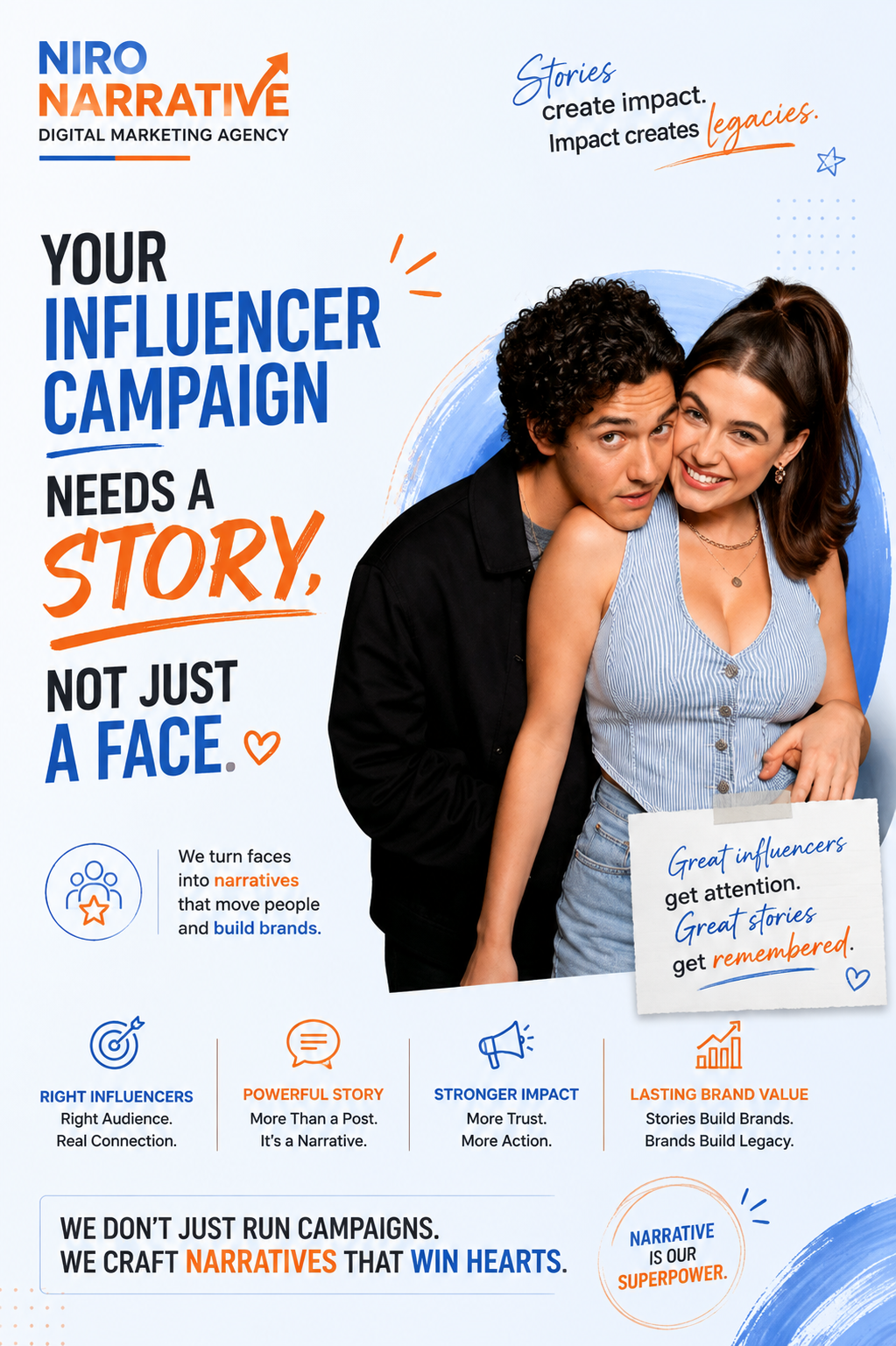 Influencer marketing campaigns for businesses in Patna