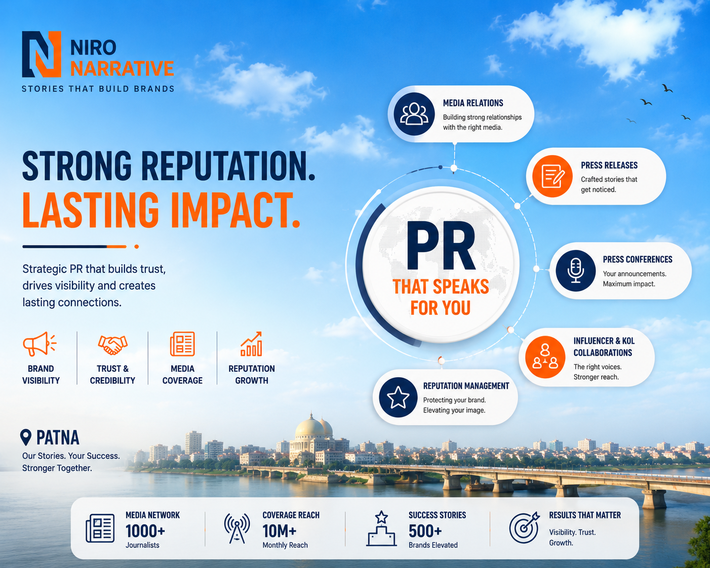 Best PR Agency in Patna | Niro Narrative Public Relations Agency