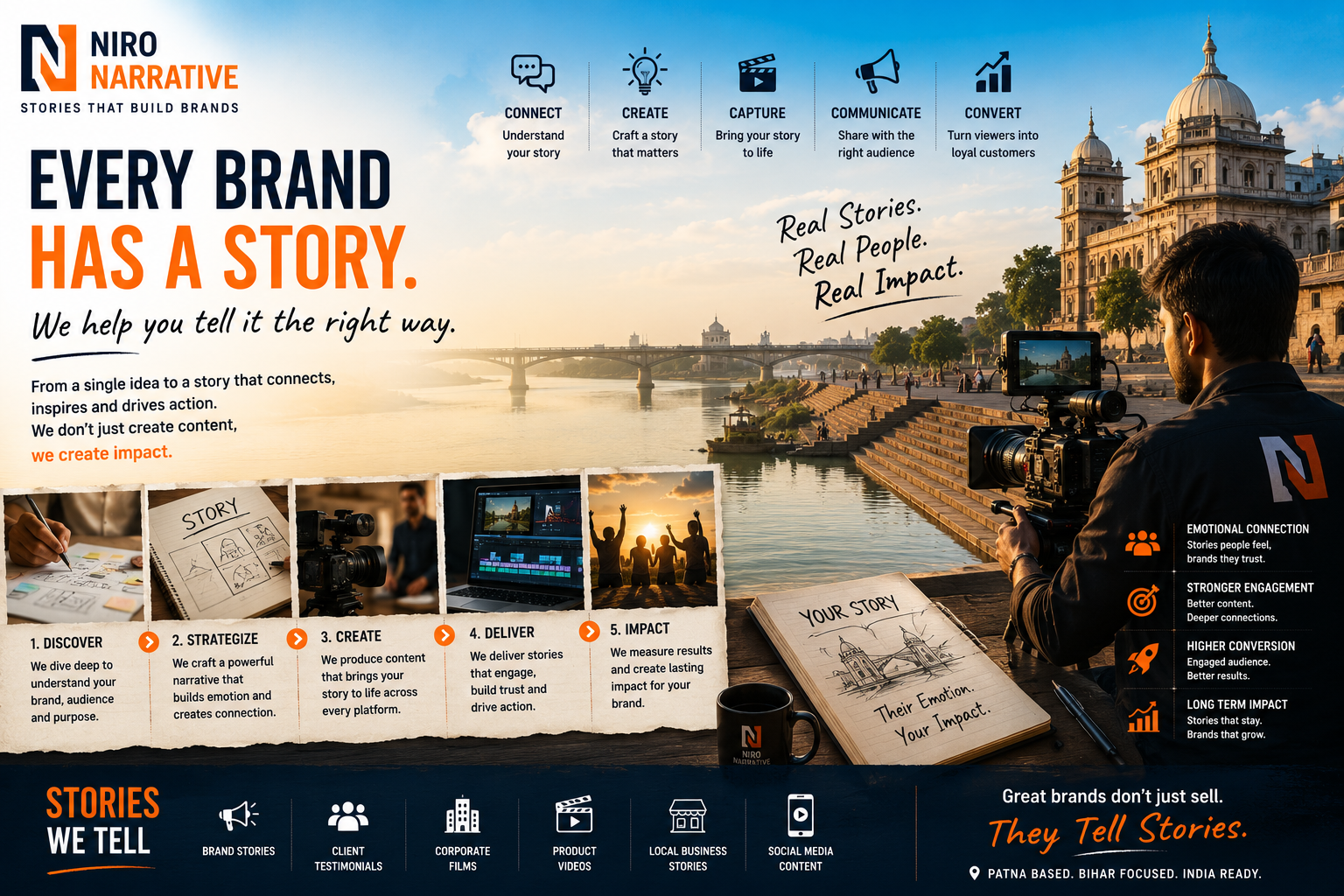 Best Content Marketing and Storytelling Agency in Patna by Niro Narrative