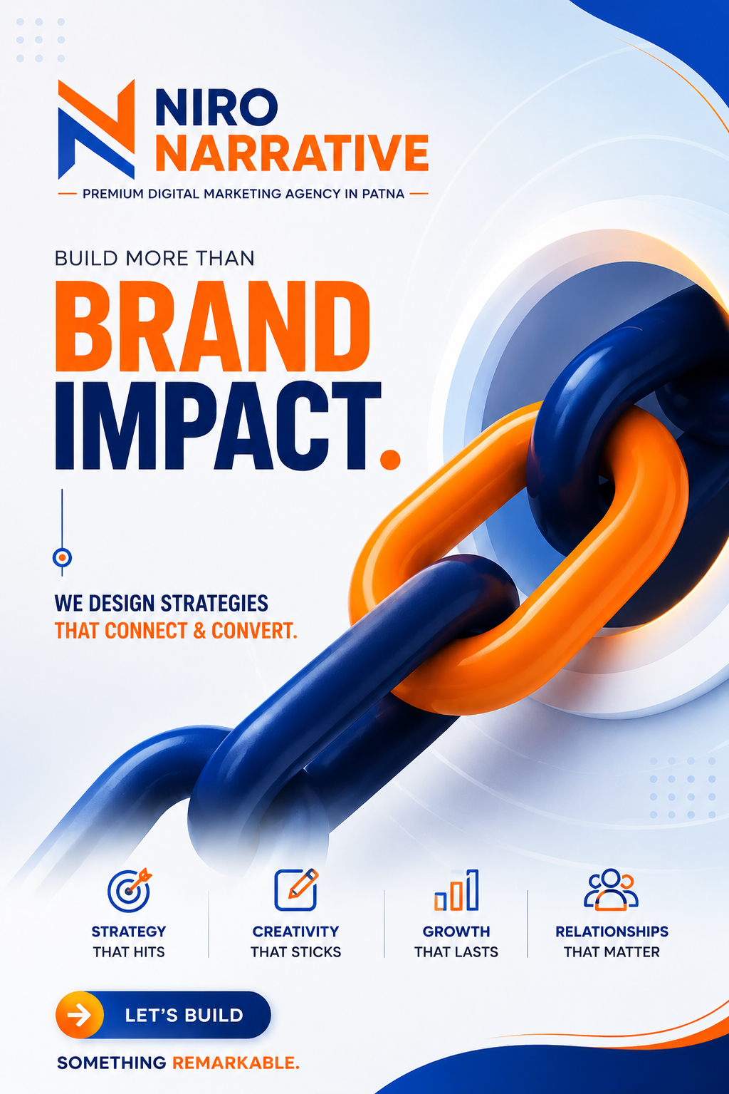 Brand Growth Framework by Niro Narrative