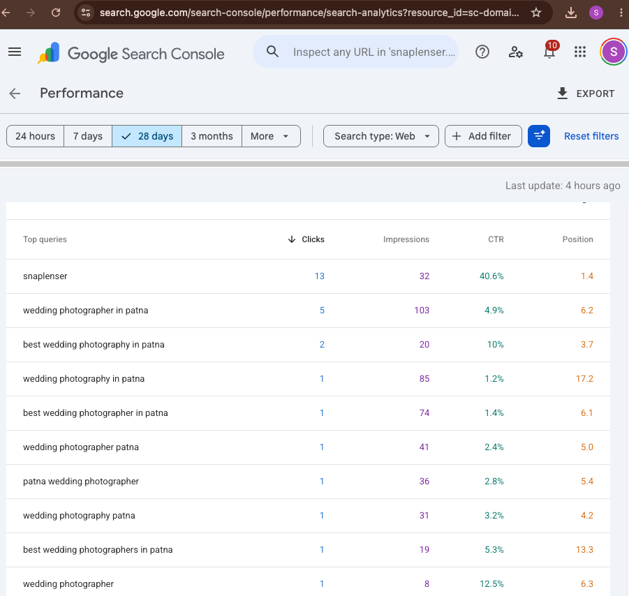 Keyword ranking report showing improved Google keyword visibility after SEO optimization.